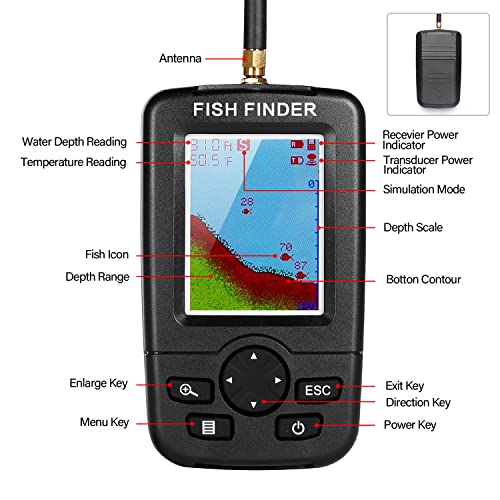 500M Bilbear GPS 3 Hoppers Fishing Bait Boat Carp Fishing Bait Boat Carp Hook Post Boat,LCD Fishfinders with Sonar Sensor,Handbag,Spare Batteries (Carbon Boat with Fishfinder)