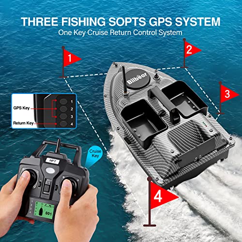 500M Bilbear GPS 3 Hoppers Fishing Bait Boat Carp Fishing Bait Boat Carp Hook Post Boat,LCD Fishfinders with Sonar Sensor,Handbag,Spare Batteries (Carbon Boat with Fishfinder)